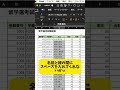 【Excel便利技】これ知ってた⁉️ #エクセル #Excel #パソコン #パソコンスキル #スプレッドシート #エンジニア #engineer