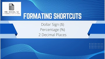 Number Formating Shortcuts   Dollar Sign, Percentage, 2 Decimal Places (Beginner)