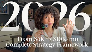 My Entire 2026 Strategy to Hit $10K/Month (Copy This Framework)