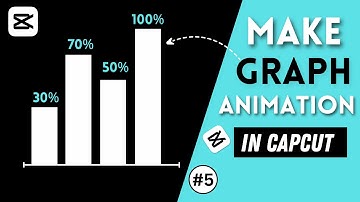 Make Bar Graph Annimation Using Capcut (#5) | Nexaura Studios