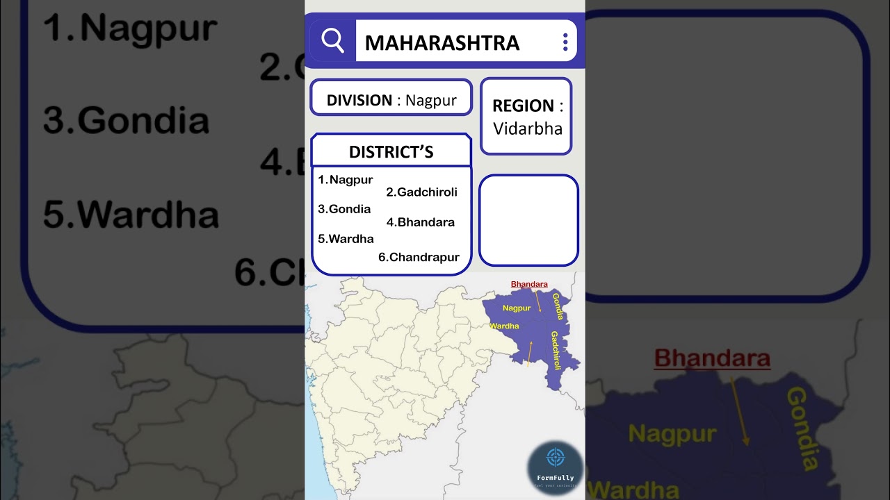 Maharashtra Nagpur Division 6 Districts | Division details | 
