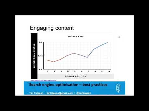 Clean explainer graphic defining behavioural SEO for beginners