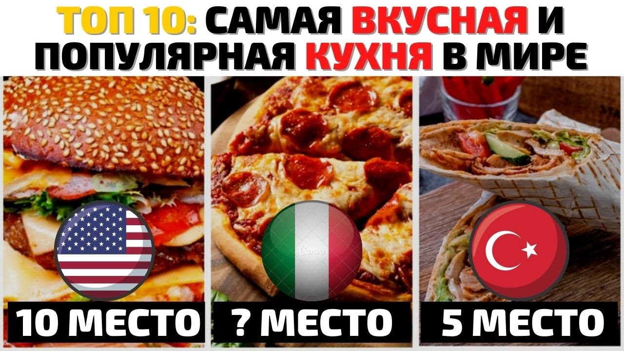 Топ 10 Самых Вкусных Кухонь Мира | Самая Вкусная Кухня | Лучшая Уличная Еда