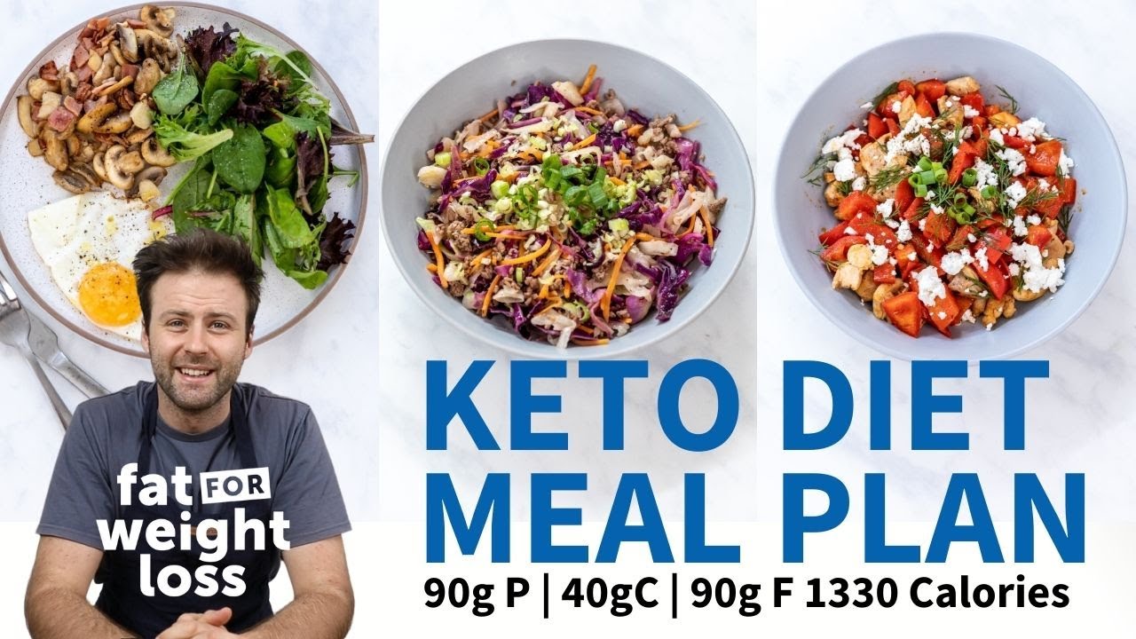 Keto Diet Meal Plan | 1300 Calories | 90G Protein | Weight Loss - Youtube