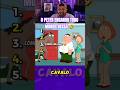 O PETER FOI VISIONÁRIO AQUI #Shorts #FamilyGuy #UmaFamiliaDaPesada #HumorAdulto #PeterGriffin