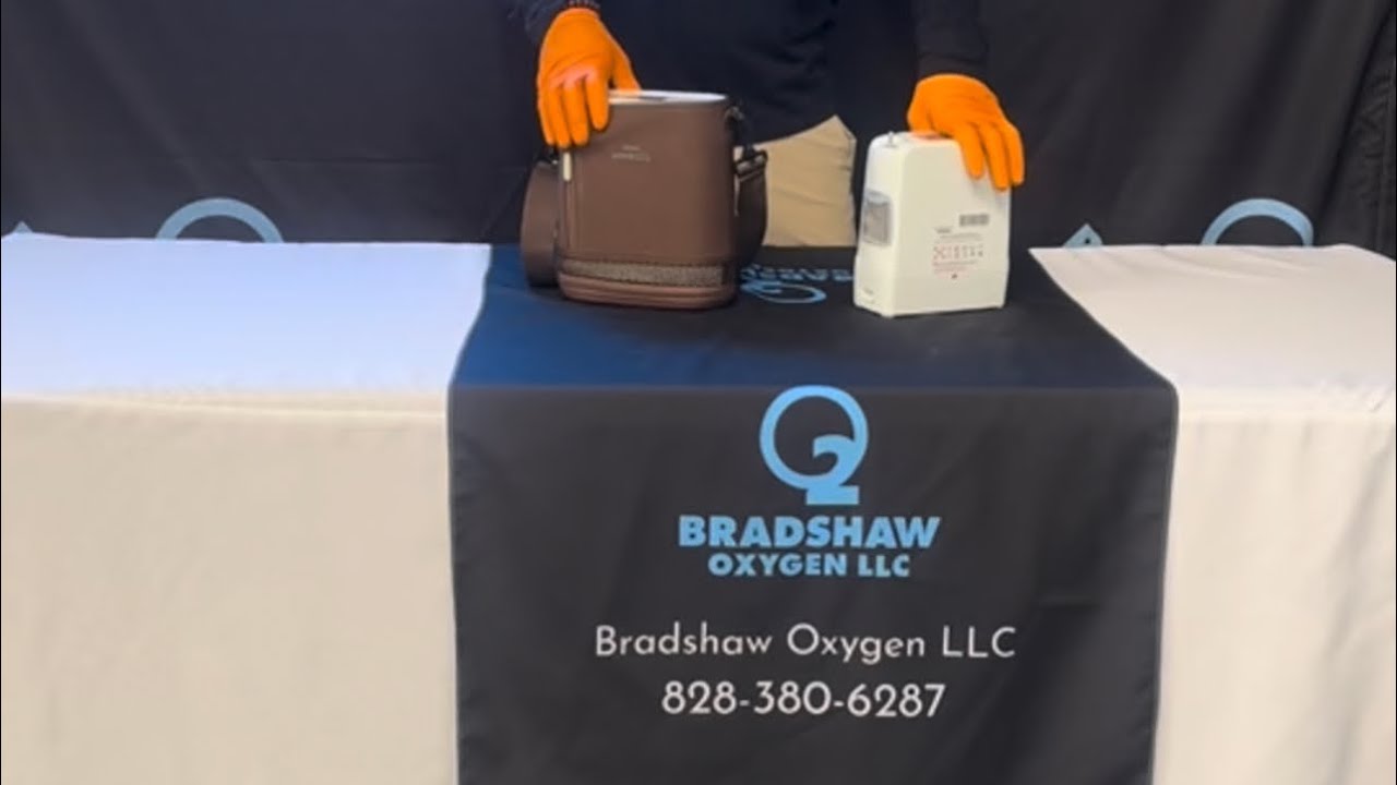 Portable Oxygen Concentrators Explained – No Insurance Needed