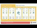 Weather in Valley City North Dakota - Thursday, Mar 12, 2026