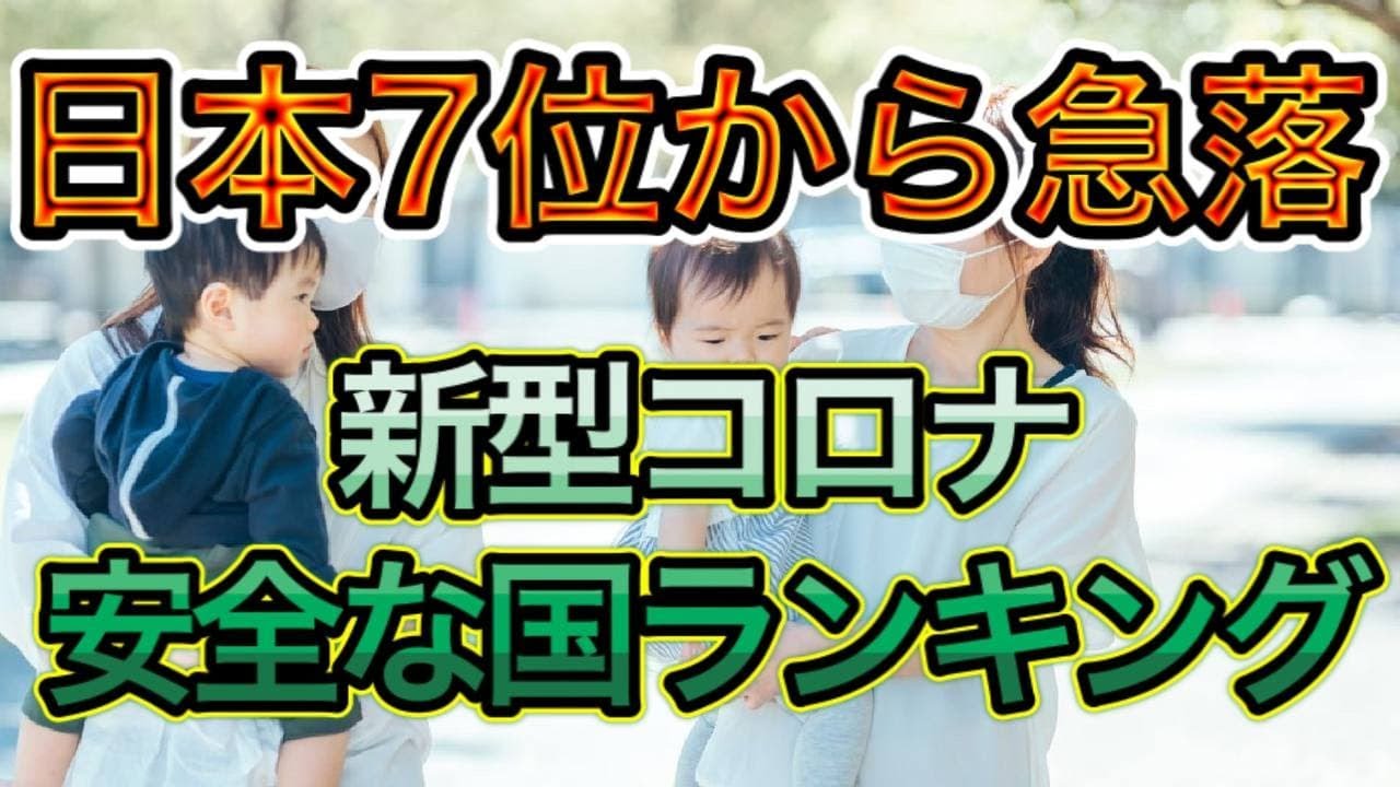 【 日本７位から急落・新型コロナ 】世界で最も安全な国ランキング