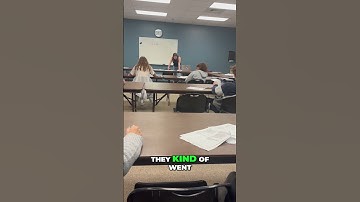 Crazy Graphs That Will Mess You Up!