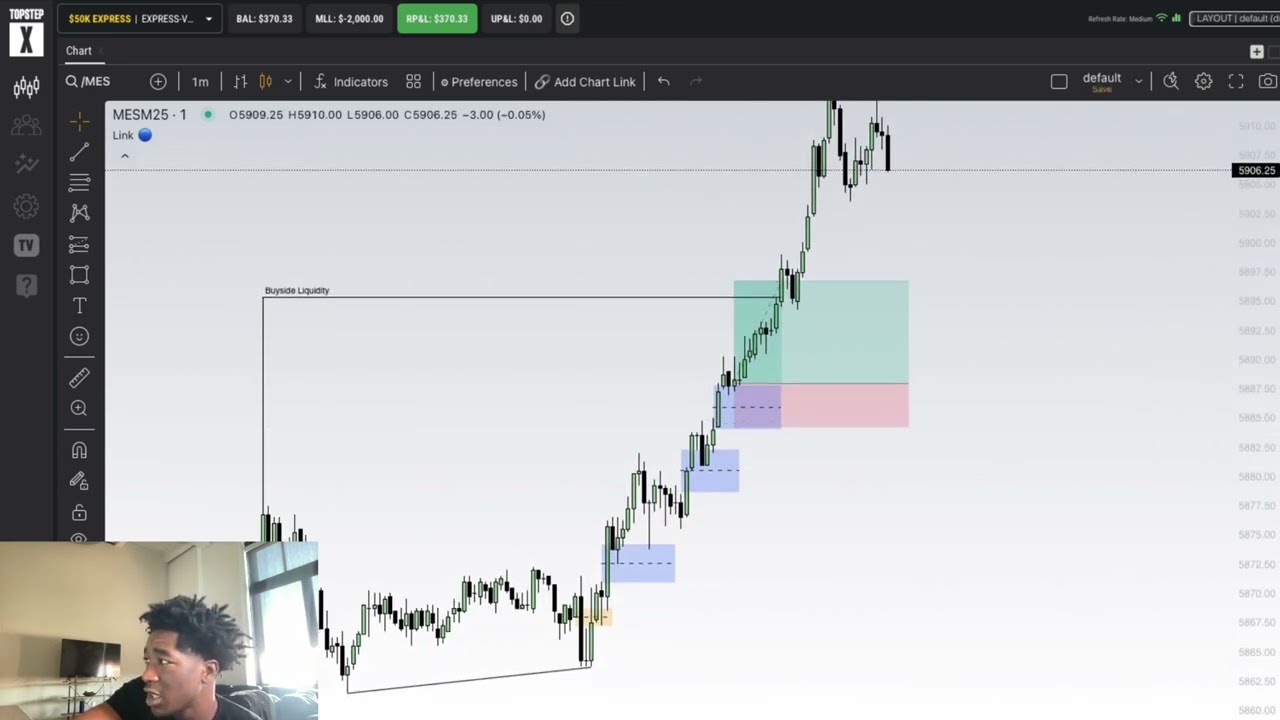 How I made $370 in 11 minutes Day Trading ES Futures / Trade Recap / ICT Concepts ( Funded Trader )