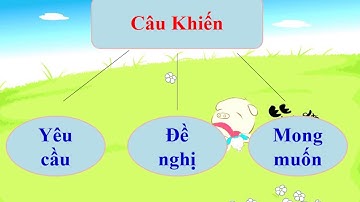 Tuần 27, Lớp 4, Bài giảng môn Tiếng Việt, "Câu khiến"