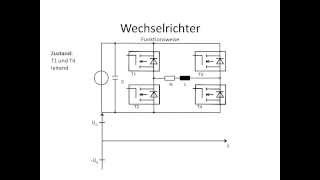 Funktionsweise eines Wechselrichters