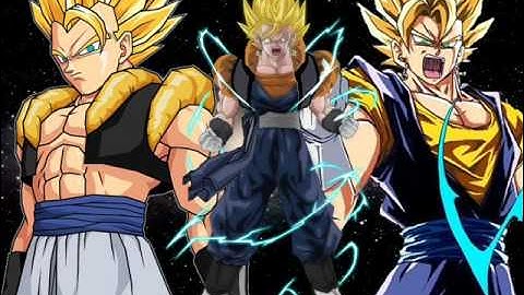 Custom Themes: Gogito