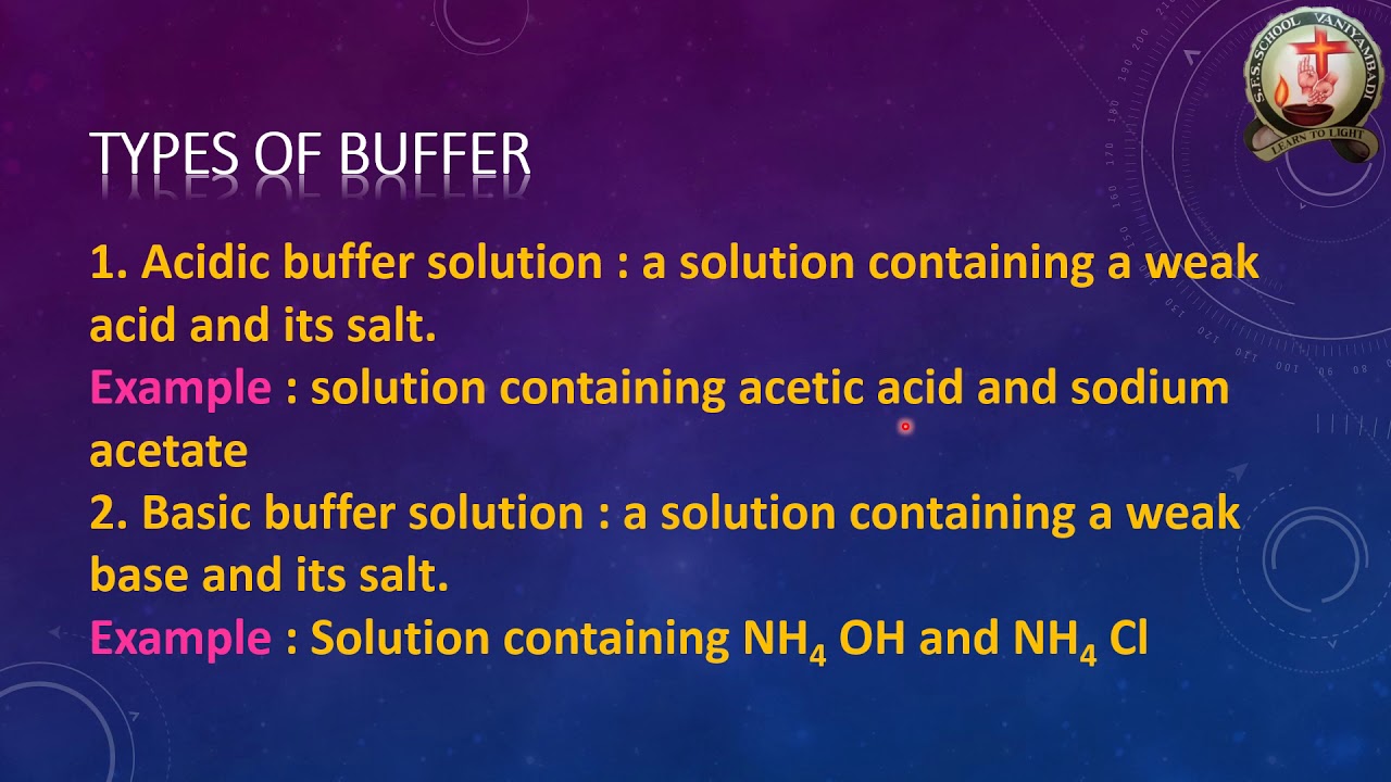 buffer actions- IONIC EQULIBRIUM - YouTube