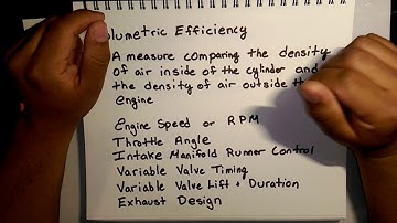 Fuel Injection Pulse Width Calculation