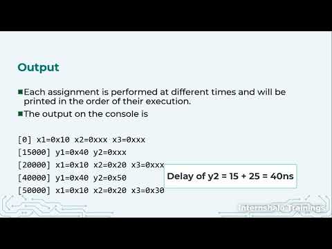VLSI Design 213: