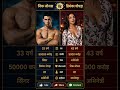 निक जोनास बनाम प्रियंका चोपड़ा ‼️ Nick Jonas vs Priyanka Chopra#ytshorts #shorts #gk #actor