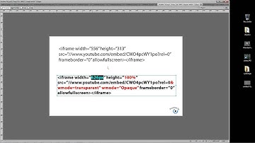 Adding Video’s To The IRG Home Page