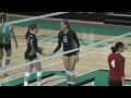 Inside The Summit League: Episode 3_Segment 2