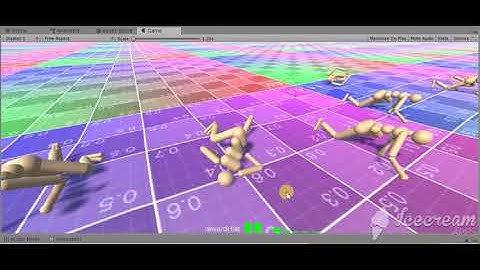 DADIU: Style Transfer testing
