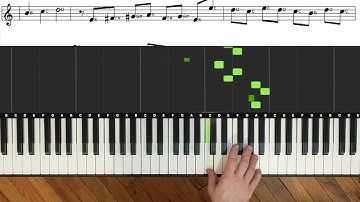 J.S. Bach: Invention 1 in C major, Right Hand Slowly -- Synthesia, Sheet Music, and Performance