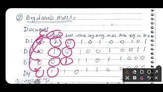 Text mining techniques BagOfWords and TF-IDF