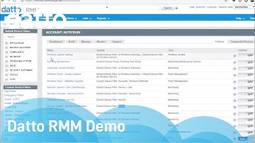 Datto RMM Demo