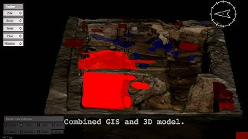 GIS & 3D model integration