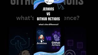 Jenkins vs GitHub Actions #devops #cicd #coding #gitworkflow #education #programming#shorts #tech