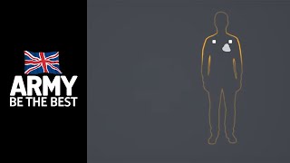 The Army Medical - Assessment Centre - Army Jobs