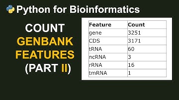 r Bioinformatics for Beginners | Counting DNA sequence features in a genbank file  | Part 1
