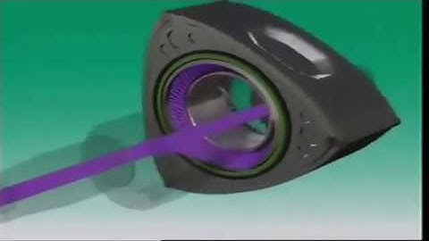 Engine Lubrication System and Components