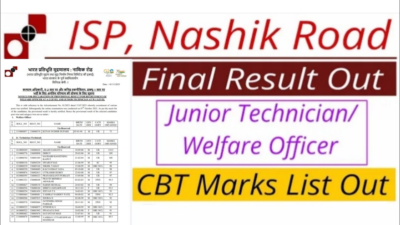 ISP Nashik Result Out 2023 | ISP Nashik Result 2023 Declared | How to Check CBT Score ISP Nashik