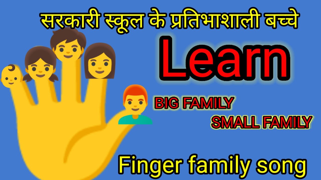 Learn | My Family | pre primary concepts |Finger family song#kidshappylearning