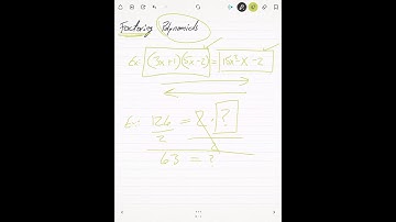 Introduction to Factoring Polynomials