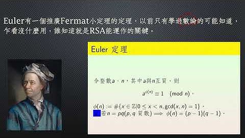 RSA演算Euler定理與python實作