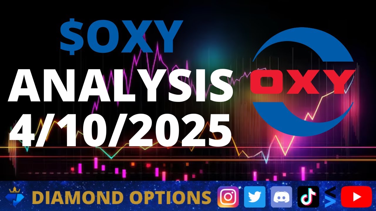 Occidental Petroleum $OXY Chart Analysis