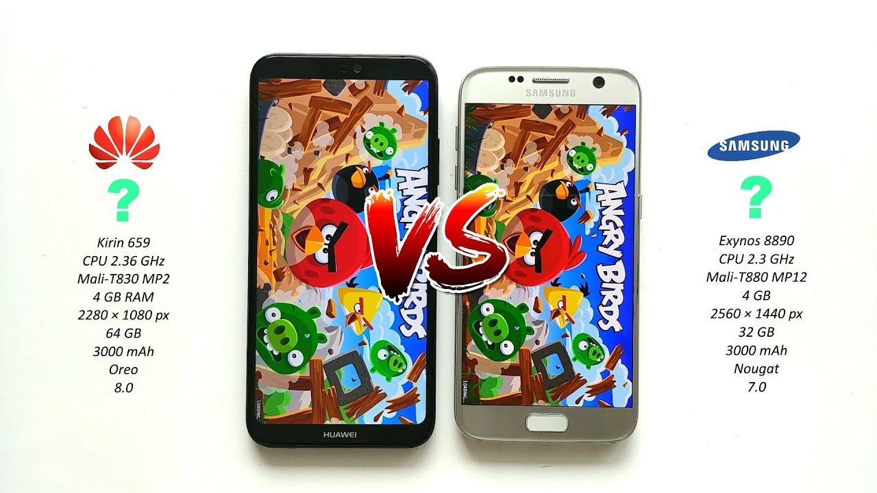 Samsung s7 vs huawei p20 lite