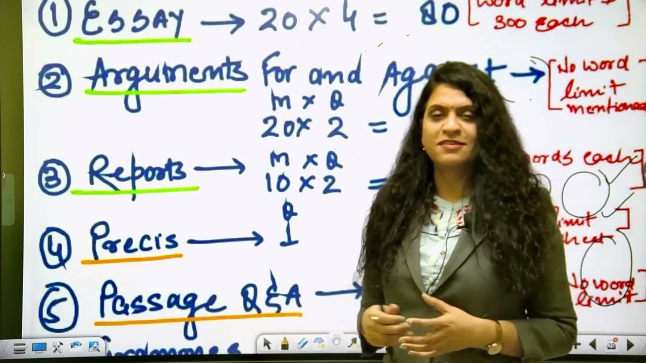 How to write a Good Essay | CAPF AC 2024 Essay Writing Strategy | CAPF Paper 2 Essay Writing 