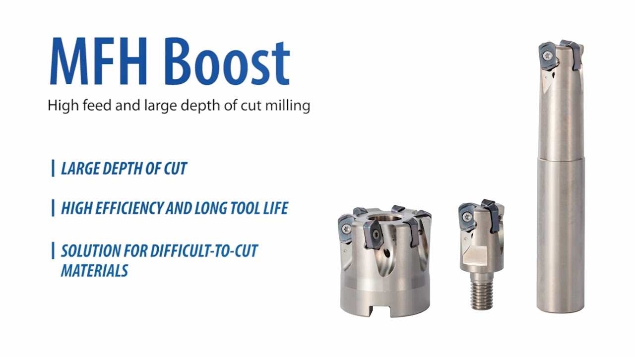 KYOCERA MFPN66 and KYOCERA MFSN88 High Efficiency Milling Cutters