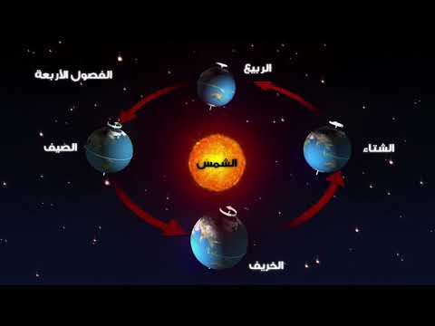 الفصول الأربعة