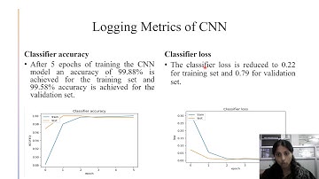 113 Design and Implementation of Deep Learning Based Illicit Drug Supplier Detection System