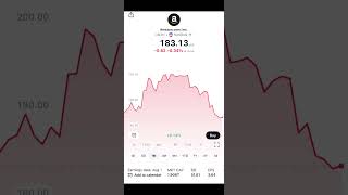 Amazon Stock 40% below intrinsic value according to yahoo finance #amazonstock #amazonintrinsicvalue
