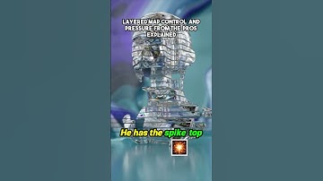 Unleash the Secrets of Pro-Level Strategy!