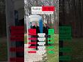 SCHOCK teures Zögern! #immobilien #immobilieninvestment #finanzstrategien #immobilienstrategie