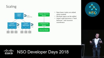NSO Dev Days: LSA, Scaling & Performance