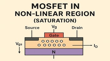 MOSFET in Non-Linear Region Explained