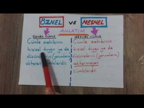 Video: Öznellik bilimi nedir?