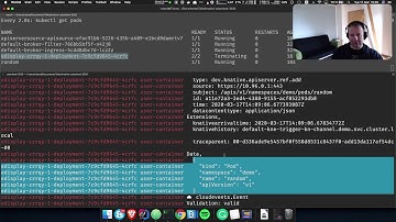 Knative Eventing Demo (corrected)