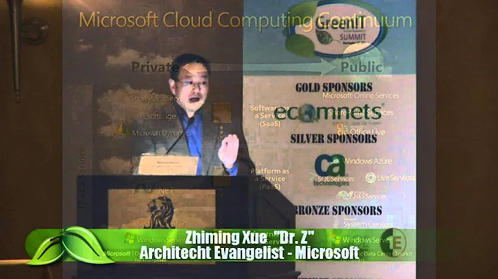 Green IT and Cloud Computing 2.0 Summit 2011- Zhim...